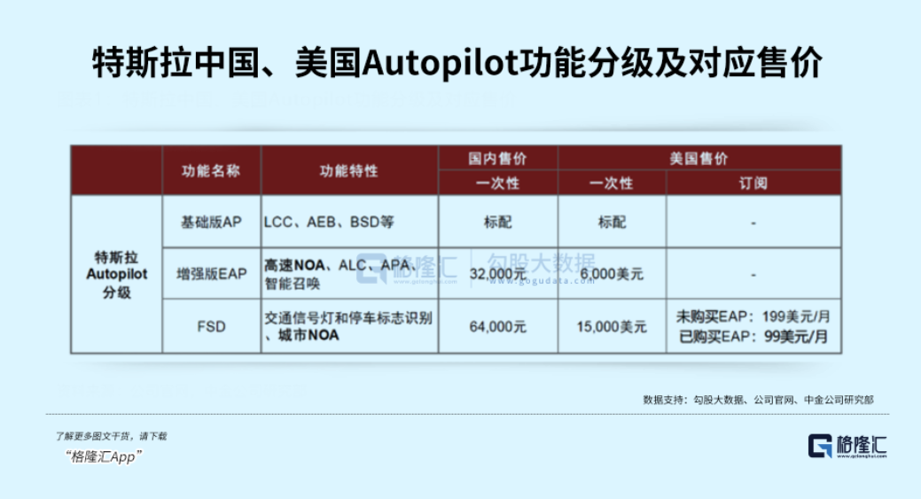 2024今晚澳门开奖结果,连贯评估方法_V版95.688