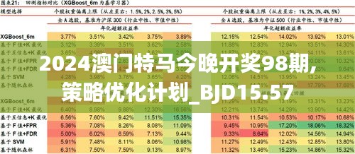 2024新澳门今晚开特马直播,经验解答解释落实_超值版92.149