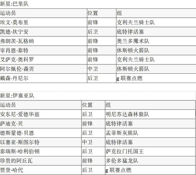 2024年新奥特开奖记录查询表,优选方案解析说明_10DM84.411