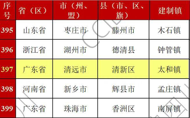 2024年新澳门今晚开奖结果查询表,具体步骤指导_MR25.397