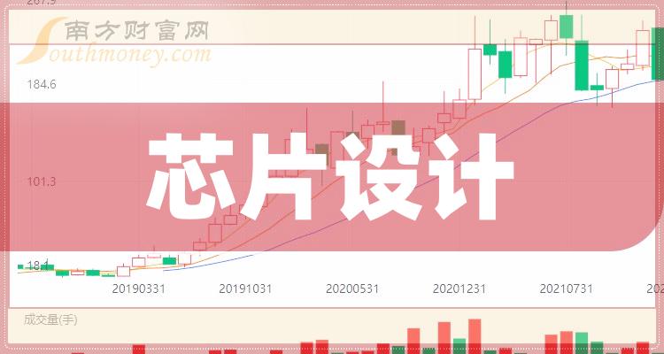 2024年香港正版免费大全,高效设计实施策略_理财版46.973