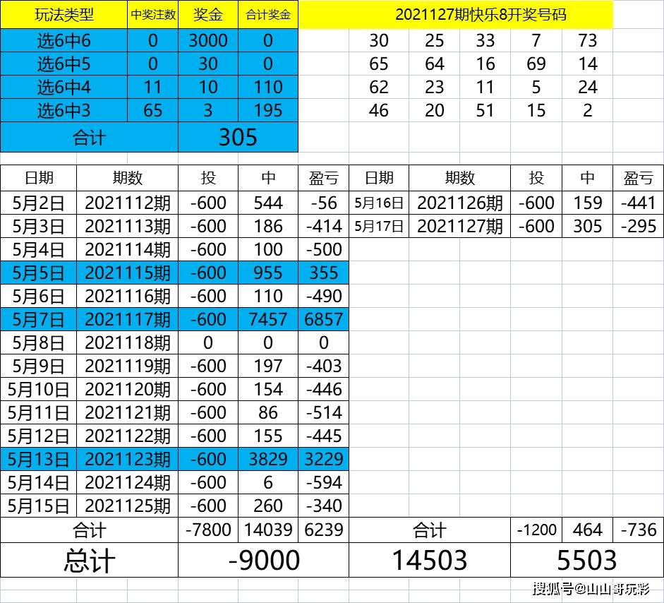 494949码今晚开奖记录,实地执行数据分析_PalmOS33.363