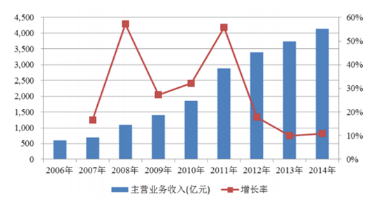 626969澳彩资料2024年,实地数据解释定义_CT32.356