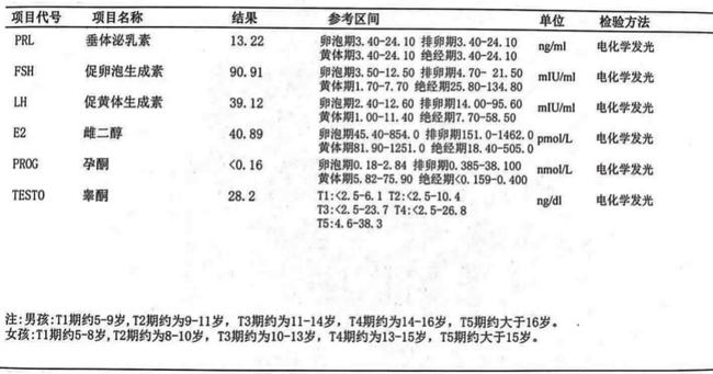 2024年11月30日 第17页