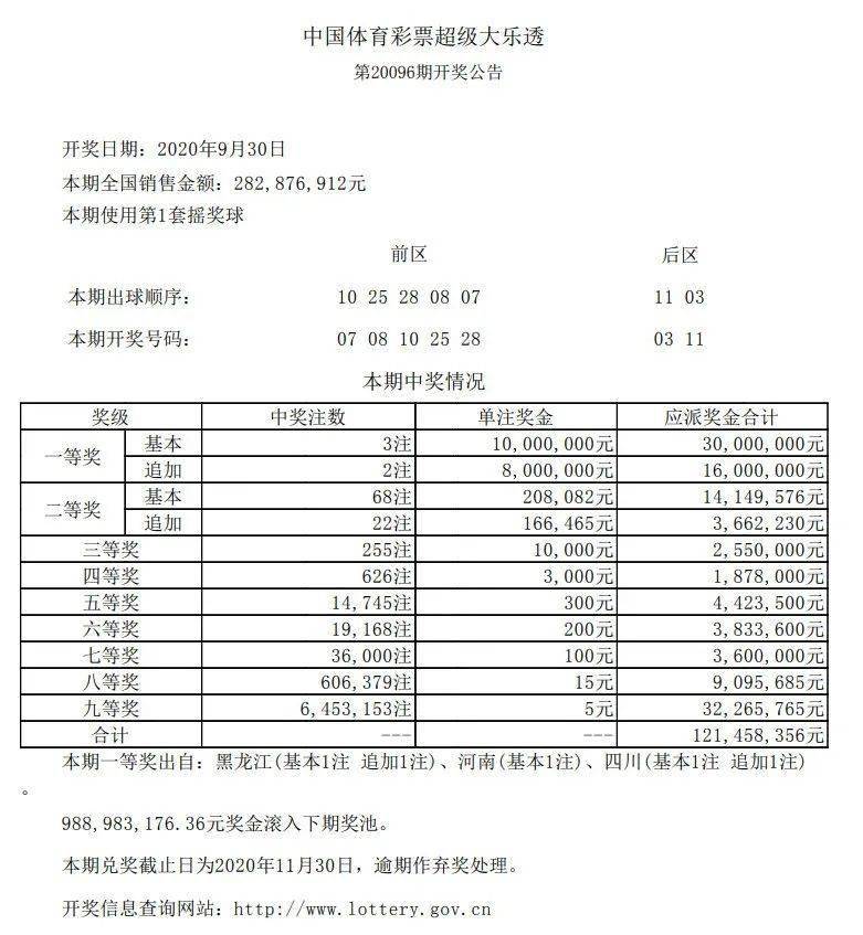 新澳六开彩开奖结果查询合肥中奖,实效设计解析策略_Chromebook71.745