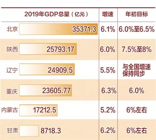 2024年天天开好彩资料,高度协调策略执行_限量款28.310