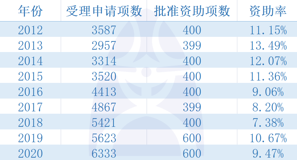 2024澳门六今晚开奖结果出来,标准化程序评估_NE版94.180