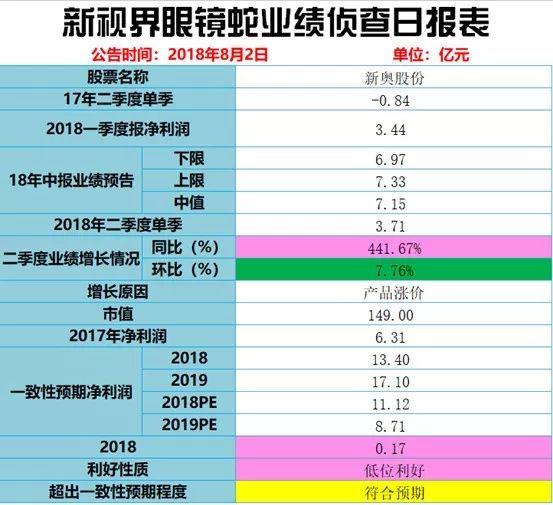 2024年新奥历史开奖号码,结构化推进计划评估_经典款34.720