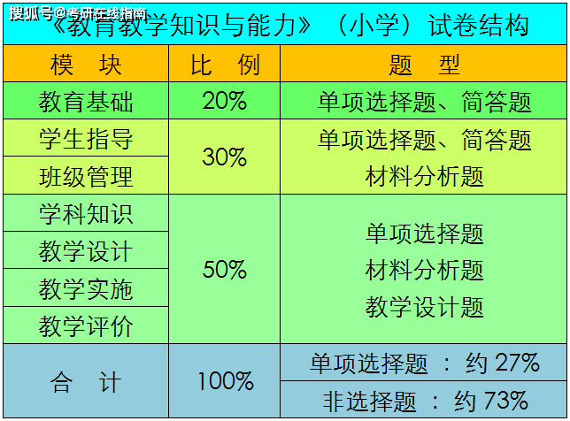 2024年新奥历史记录,适用性执行设计_4DM11.222