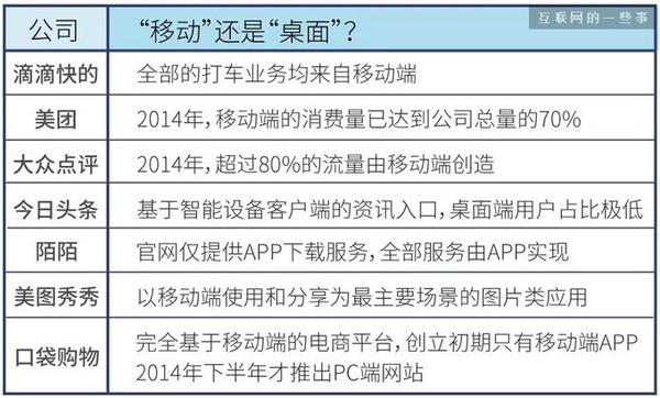 新奥今天开奖结果查询,全面数据应用实施_FT77.767