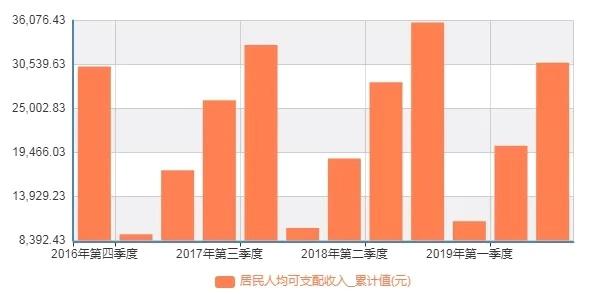 7777788888澳门王中王2024年,数据导向实施策略_LT42.257