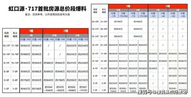 2024澳门今天晚上开什么生肖啊,最新答案解释落实_FT26.717