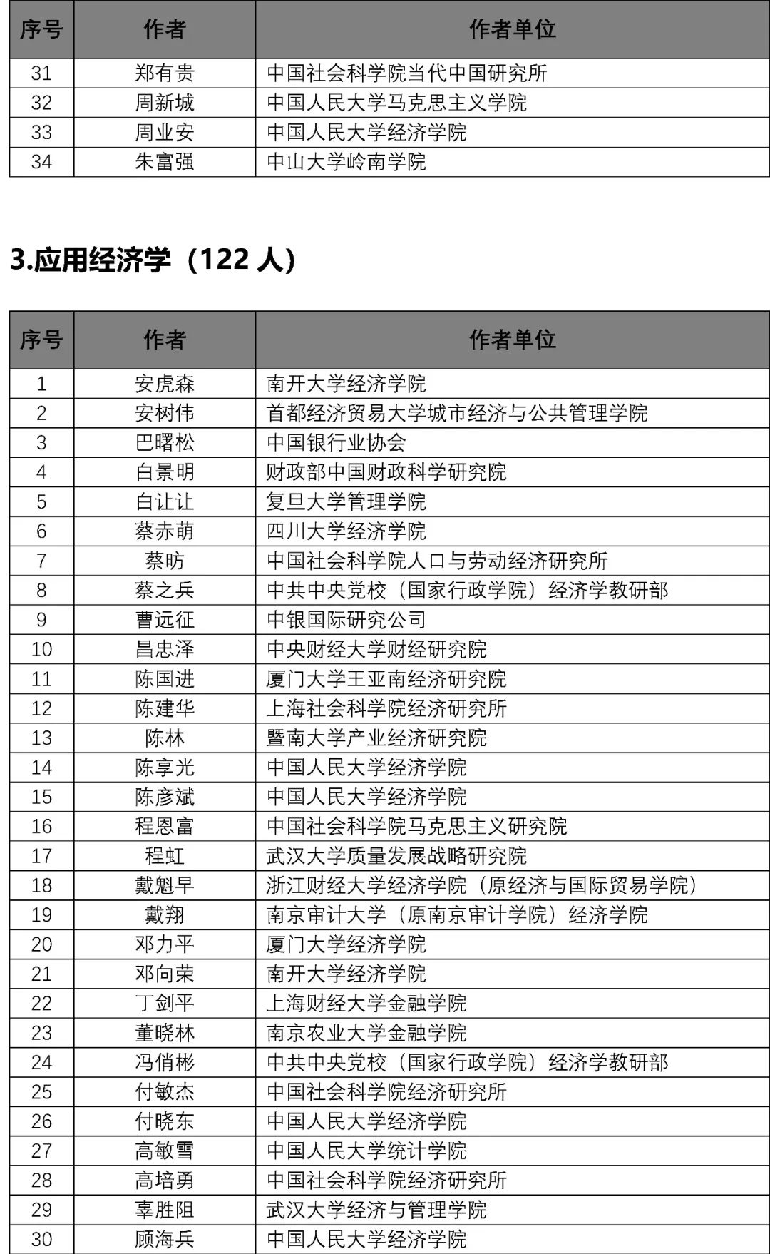 二四六香港全年免费资料说明,专家解析说明_纪念版10.43