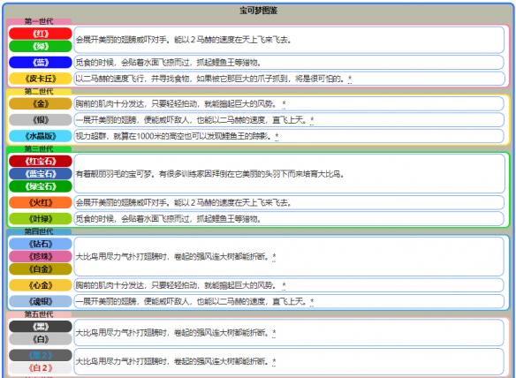 新澳天天开奖资料大全103期,全面分析解释定义_HDR版34.320