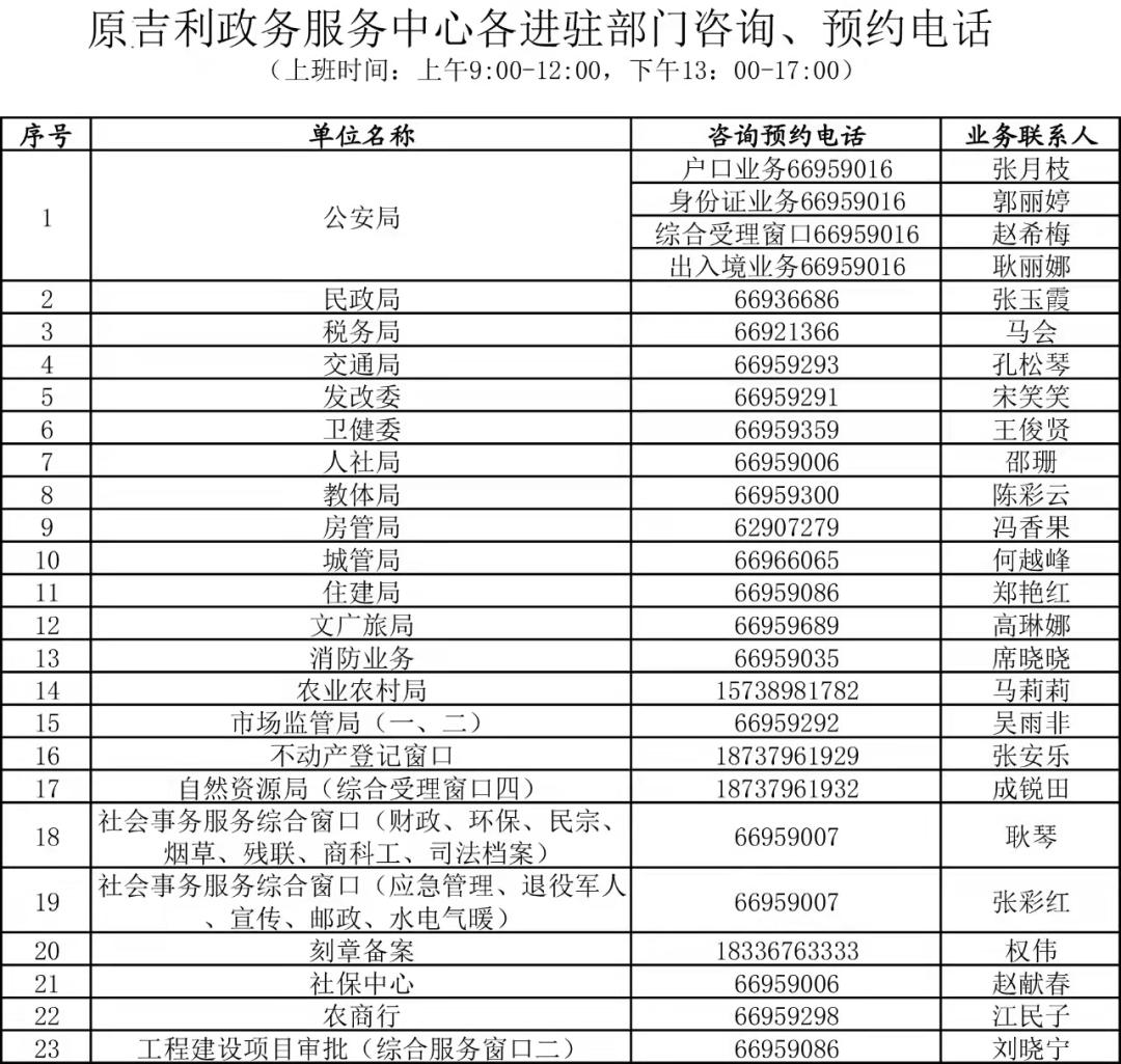 孟津县数据和政务服务局领导团队介绍