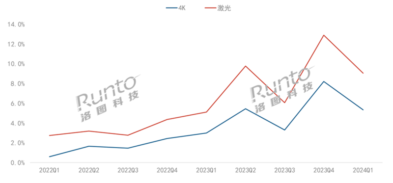 2024年澳门正版免费,动态调整策略执行_4K77.660