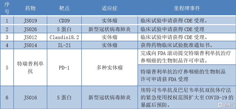 新2024澳门兔费资料,权威评估解析_铂金版11.675