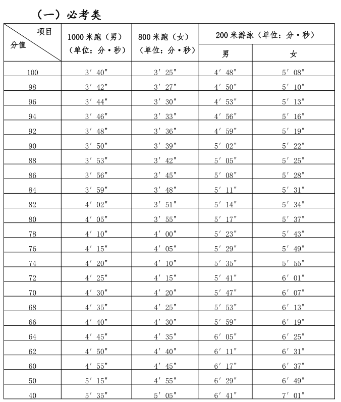 澳门六和彩资料查询2024年免费查询01-36,实地策略计划验证_XE版53.825