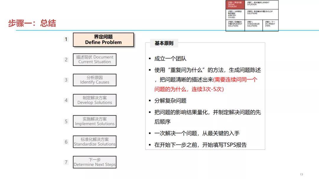 7777788888新版跑狗,结构化推进计划评估_经典版22.129