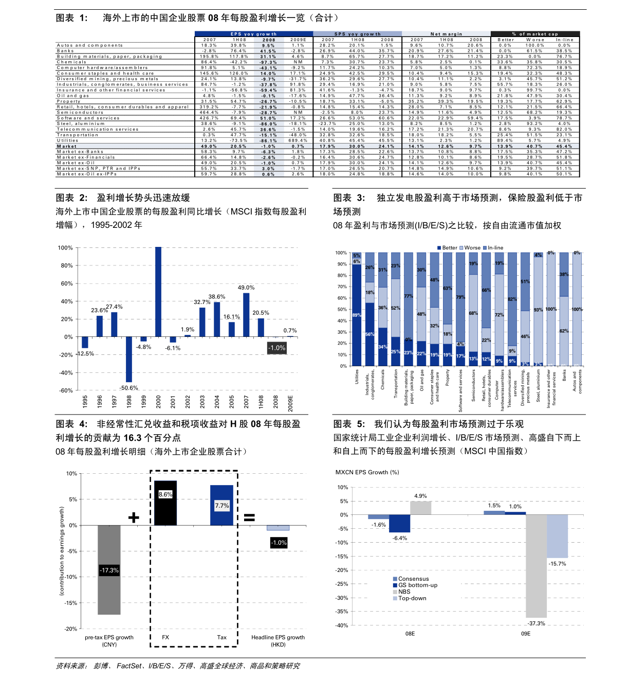 奥门开奖结果+开奖记录2024年资料网站,深层设计策略数据_YE版38.772