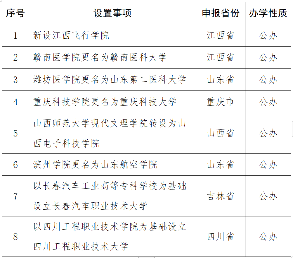 六合区成人教育事业单位人事重塑，重塑教育格局与未来展望