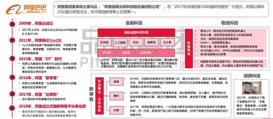 77778888精准管家婆免费,科学分析解析说明_策略版69.842