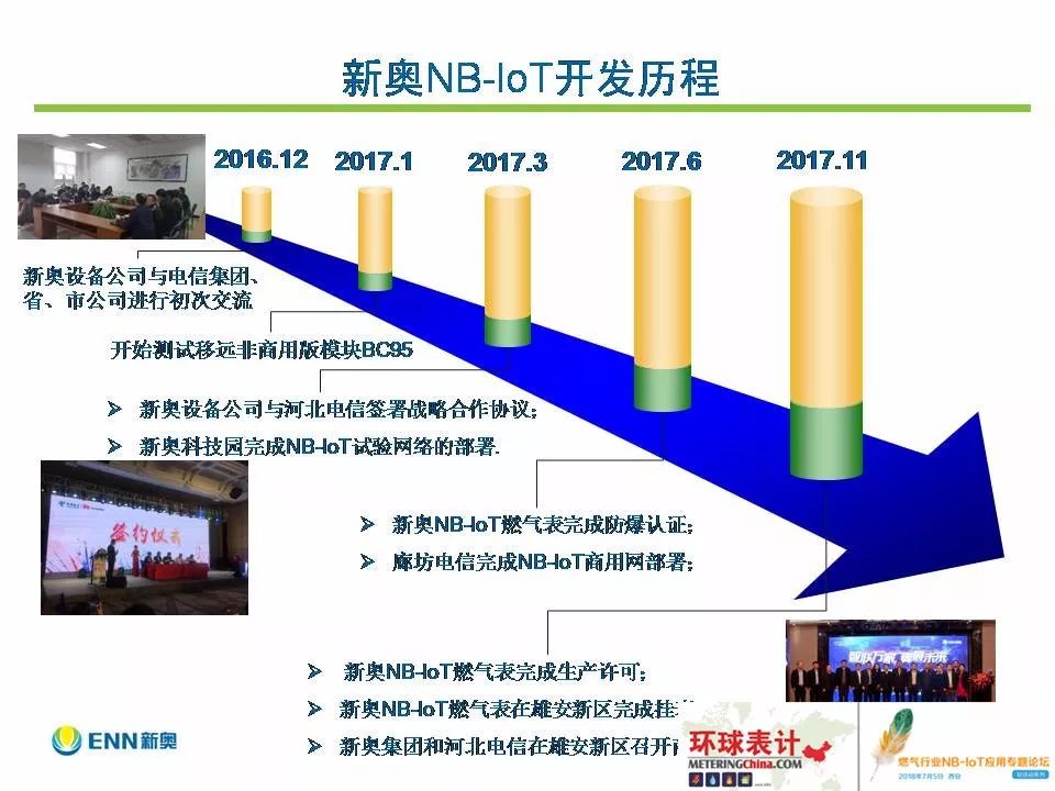 新奥天天免费资料公开,快速响应设计解析_Premium83.600