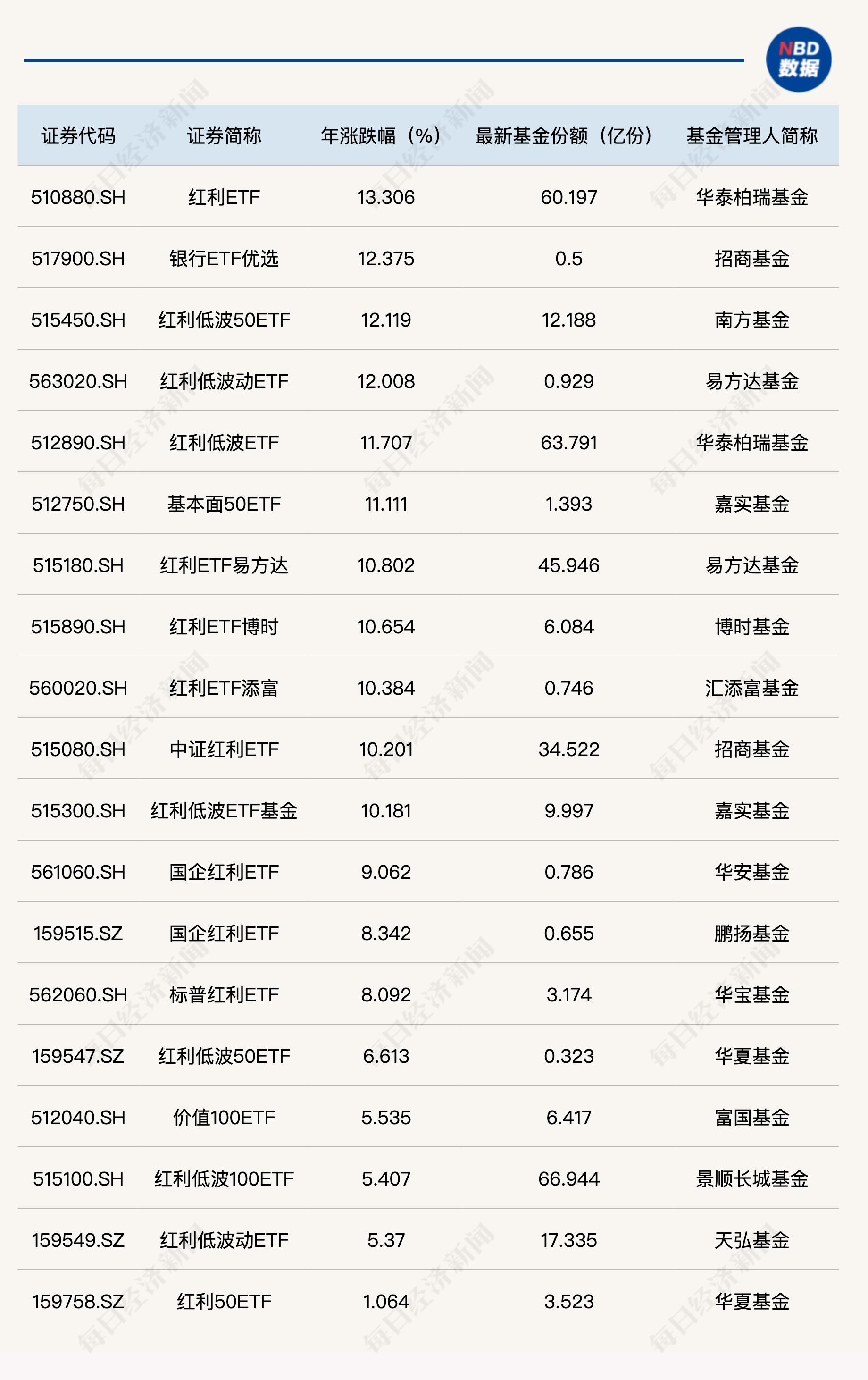 2024新奥正版资料免费,高度协调策略执行_游戏版82.514