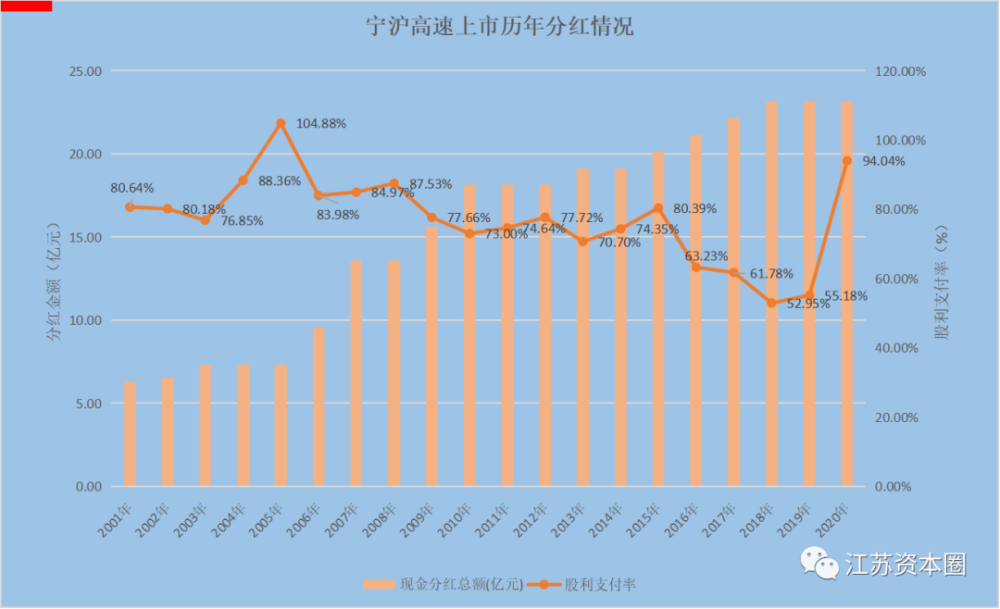 7777788888精准跑狗图,高速响应方案规划_CT51.749