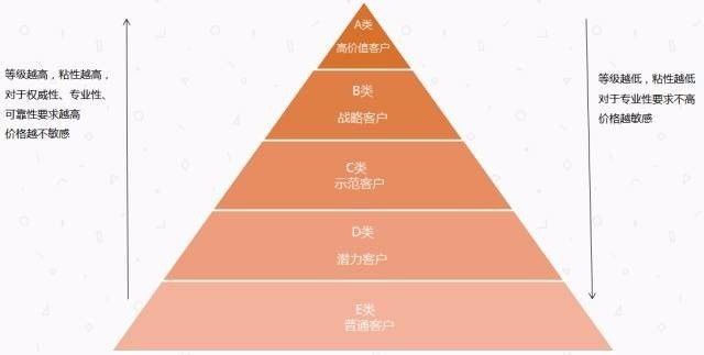 新奥精准免费资料提供,精细化计划设计_P版13.469