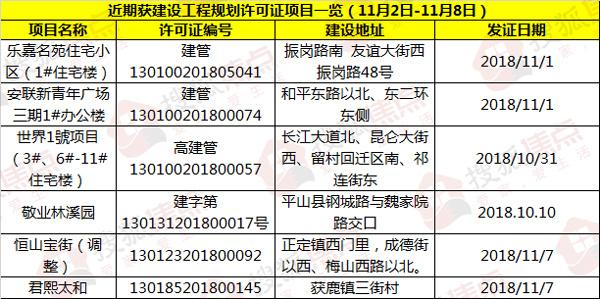 海山镇新项目，引领地区发展的强大新动力