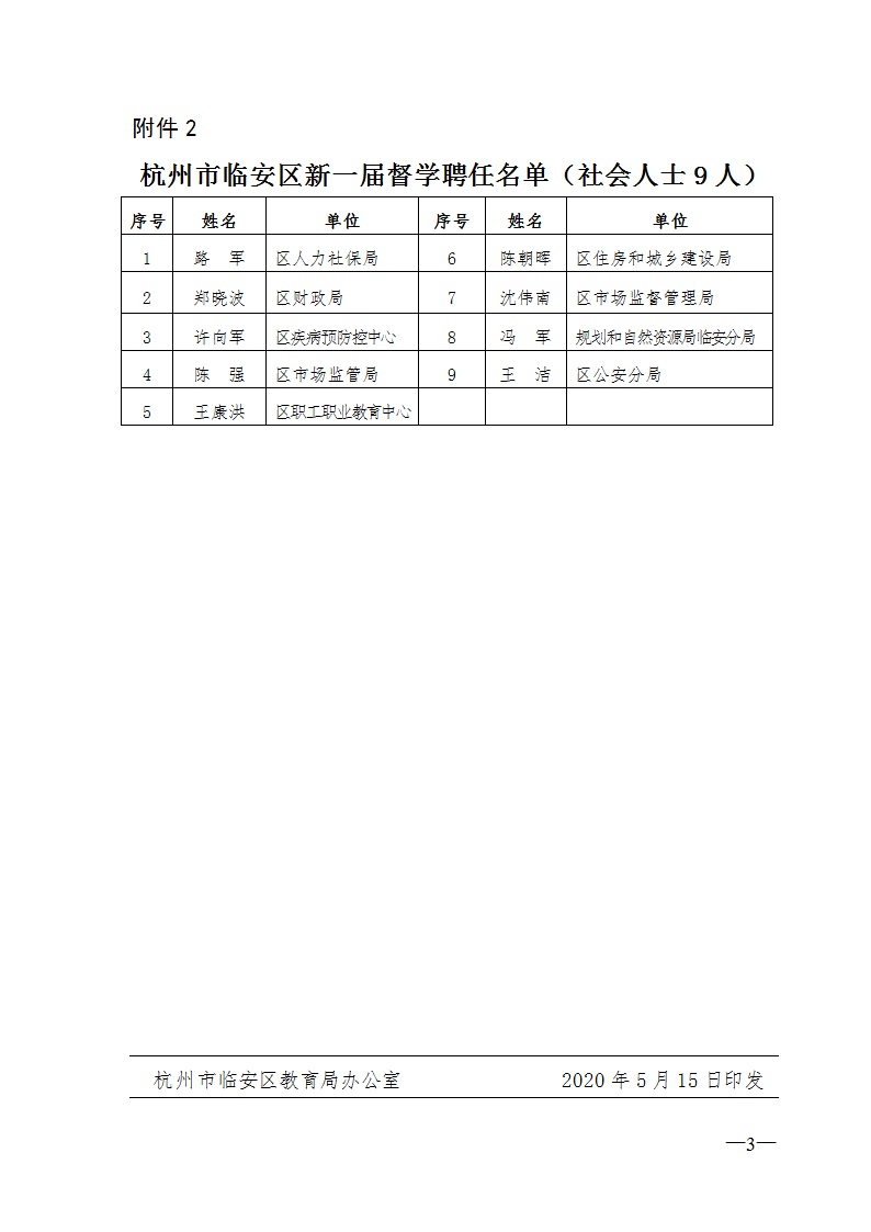 临安市小学人事任命重塑教育未来，关键举措揭晓