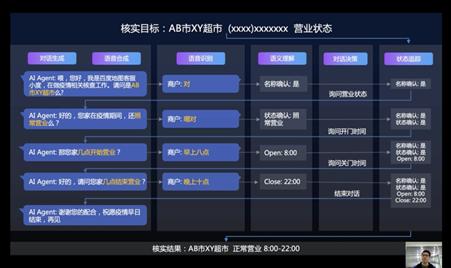 新奥历史开奖记录,全面实施数据分析_Nexus28.530