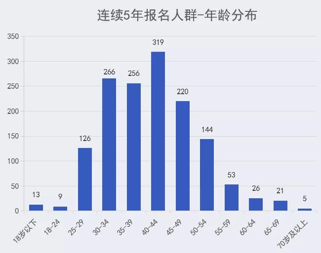 2024今晚香港开特马,深入执行数据方案_tShop26.266