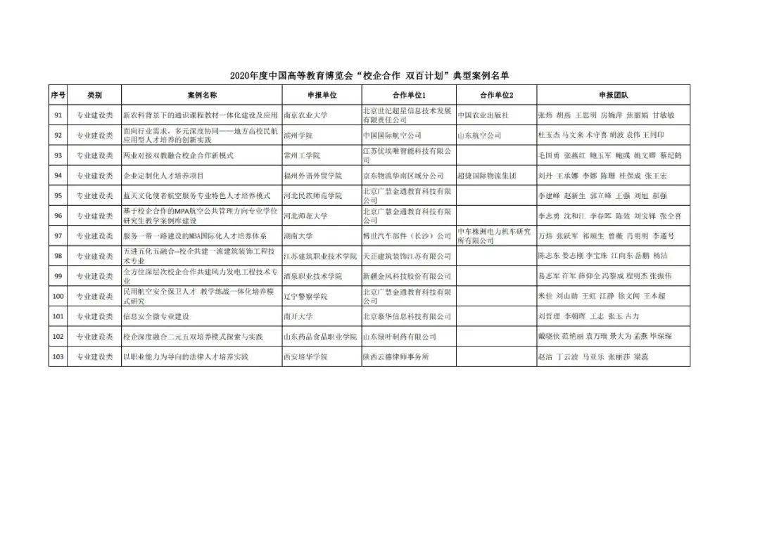 永胜县成人教育事业单位发展规划展望