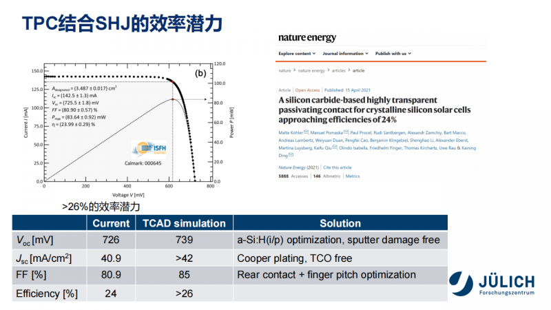 2024年新澳资料免费公开,高效设计策略_Executive17.897