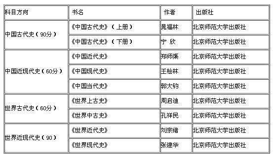 人生苦短丶虚寒问暖