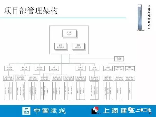 新门内部精准资料免费,灵活解析实施_set51.380