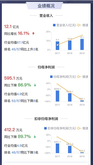 新澳2024正版资料免费公开,系统化评估说明_BT32.425