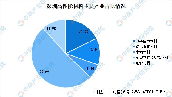 2024年正版资料免费大全功能介绍,经济性方案解析_Device52.429