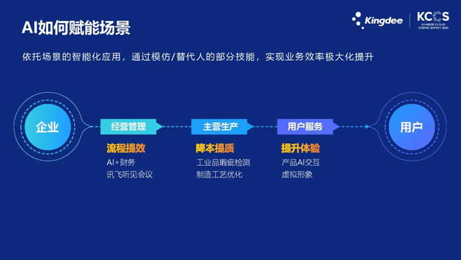 今晚澳门特马必开一肖,数据驱动方案实施_eShop60.994