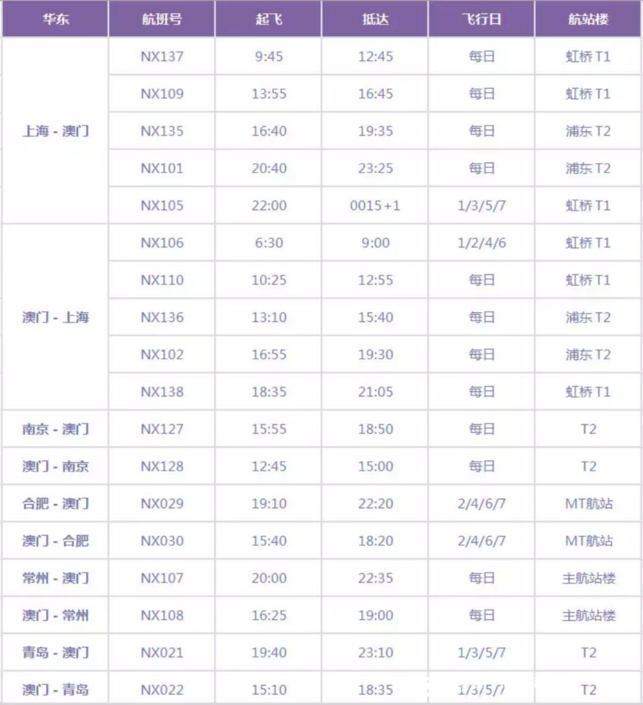 大众网官网澳门开奖,标准程序评估_AR86.233