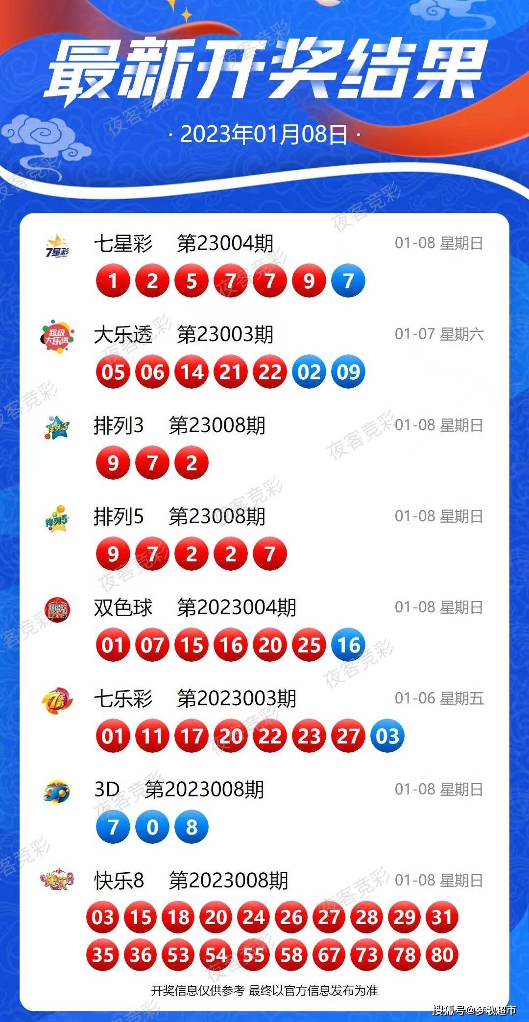 2024年新澳历史开奖记录,可靠设计策略执行_Premium94.479