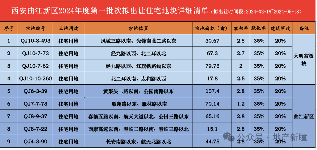 2024澳彩开奖记录查询表,决策资料解释落实_Kindle80.498