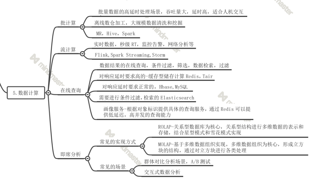 新澳资彩长期免费资料港传真,科学数据解释定义_Advance96.842