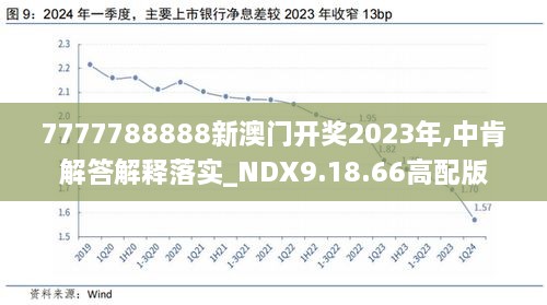 2024新澳开奖结果,灵活执行策略_豪华款35.676