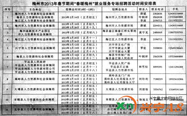 梅州市法制办公室最新招聘信息全面解析