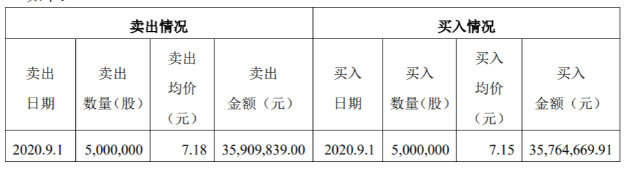 新澳龙门龙门资料大全,诠释解析落实_AR版48.669