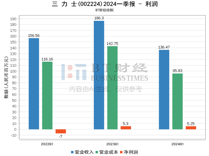 2024澳门金牛版网站,深入应用解析数据_模拟版56.635