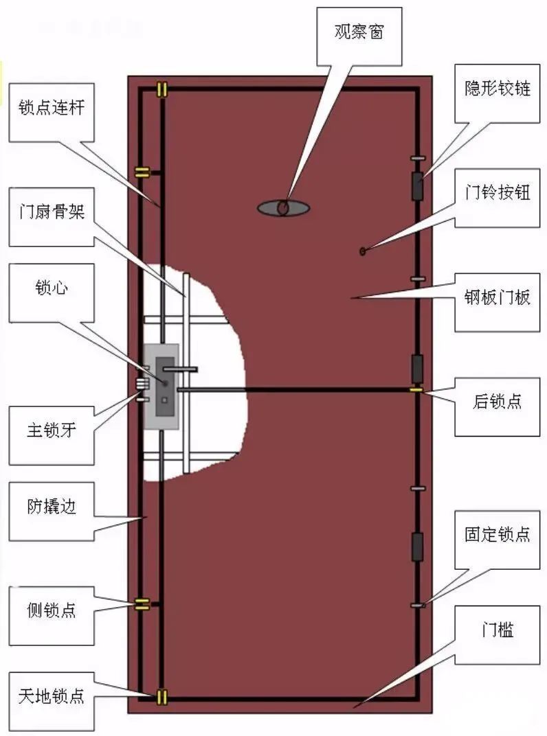 新门内部资料精准大全,数据资料解释落实_铂金版64.527